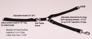 An image of an adjustable dog brace from TheUltimateLeash.com.